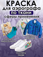Краска для аэрографа по ткани «Фиолетовая»