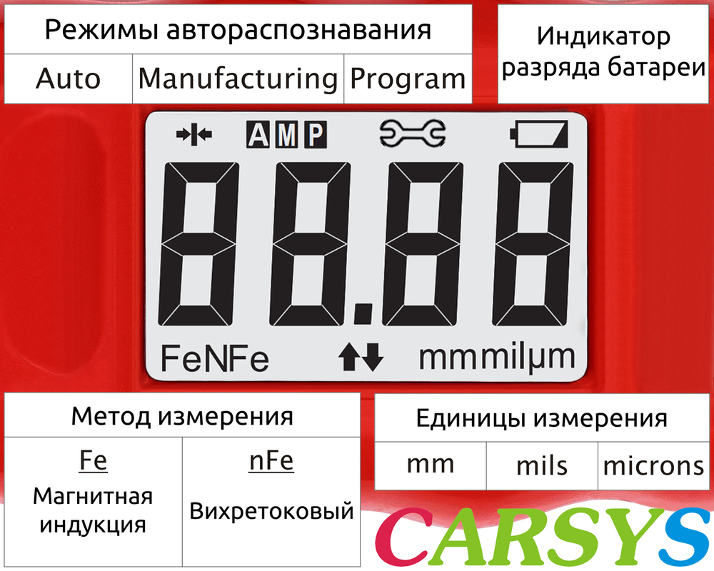 Измеритель толщины покрытий CARSYS DPM-816 Pro