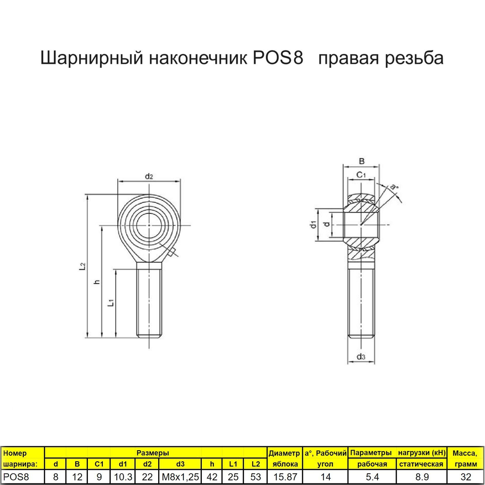 Шарнирный наконечник М20 4 шт. / POS20 наружная правая резьба / для ЧПУ и спецтехники