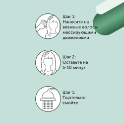 Londa Professional P.U.R.E профессиональное средство (маска), 750 мл NEW