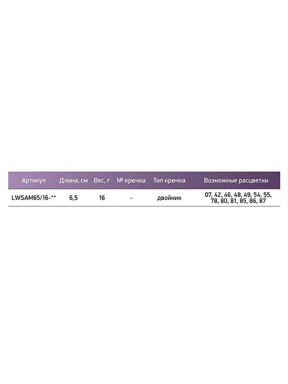 Блесна для рыбалки LureMax Atom