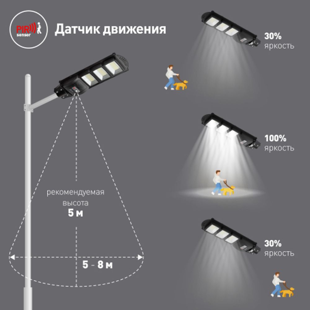 Консольный светильник ЭРА ERAKSS60-01 светодиодный уличный 60 Вт 1000 Лм SMD на солнечной батарее с датчиком движения | Уличное освещение на солнечных батареях