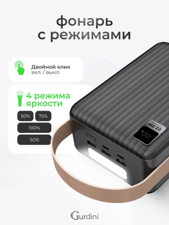 Дополнительный аккумулятор Gurdini Speed Series PD+LCD 22.5W GPPD-08B 80000 mAh Black