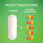 Metagenics, UltraFlora® Balance, пробиотик, 55 мг (15 млрд КОЕ), 120 капсул