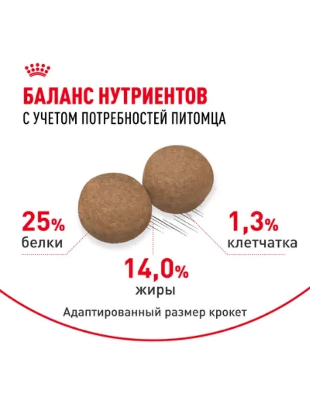 Medium Adult Корм для собак 3кг
