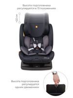 Автокресло Rant AY913 "MATRIX" Safety Line (Lunar Black) группа 0+-1-2-3  (0-36 кг)