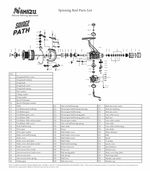 Катушка безынерционная Namazu Savage Path SP3000, 4+1 подш., метал. шпуля + запасная графит. шпуля/2