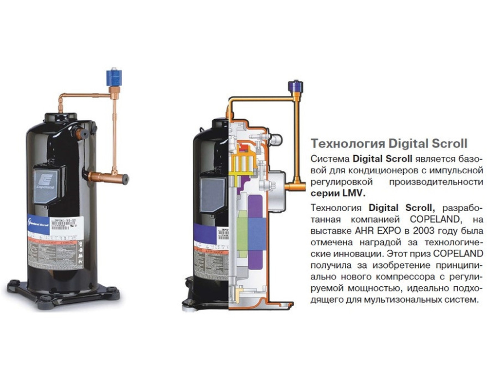 Наружный блок Lessar LMV-Pro LUM-HD450AHA4-pro