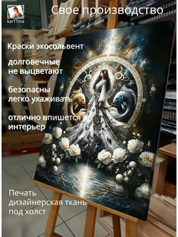 Картина "Спокойствие рыб", для интерьера 30х40см 1шт.