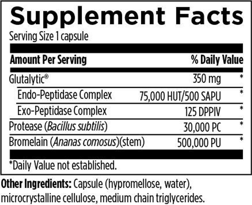 AllerGzyme™