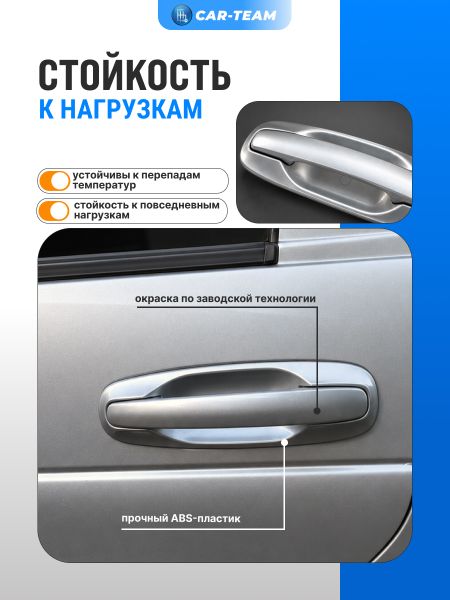 Евроручки на ВАЗ 2110-12, Приора "Рысь"