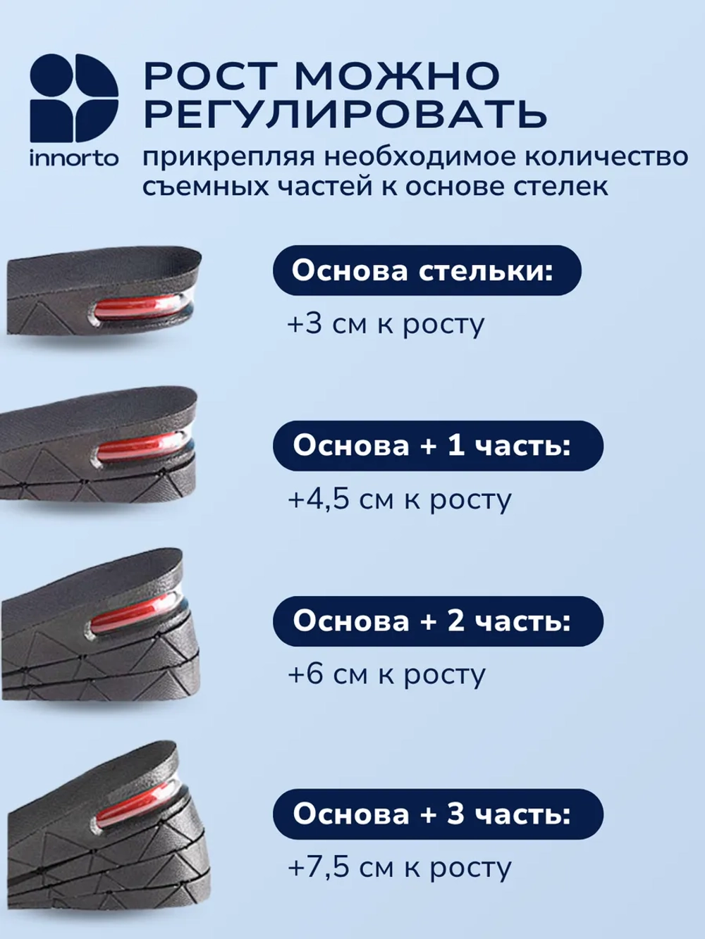 Стельки для увеличения роста 21229