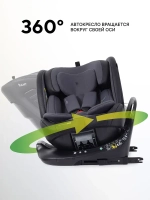 Автокресло RANT YC32 Skyline Pro (Grey) (40-150см)