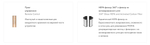 Увлажнитель-очиститель воздуха Dyson Purifier Humidify+Cool PH3A EU
