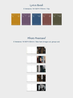 Альбом Nu'est - Romanticize 2nd Album 5 Version SET