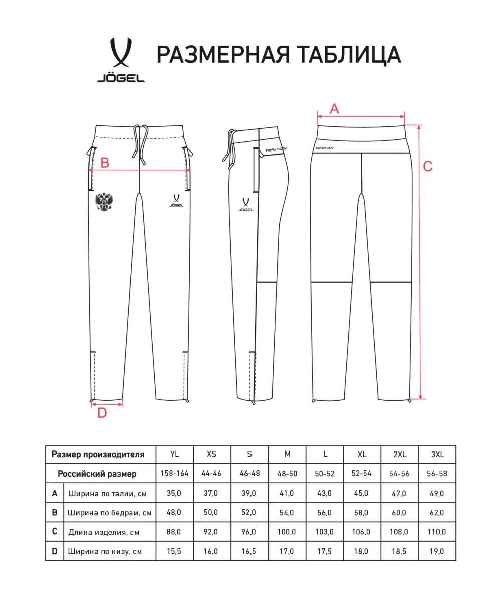 Брюки спортивные JÖGEL NATIONAL PerFormDRY Woven Pants, темно-синий