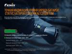 Фонарь Fenix HT18