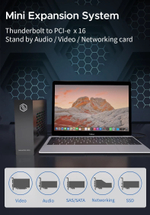 Внешний корпус Wikingoo Q2L с двумя слотами PCIe. Thunderbolt 3/4, USB4.