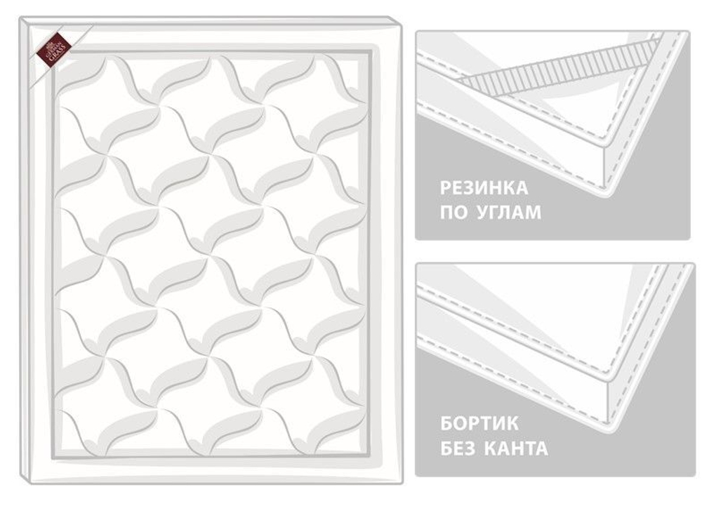 Наматрасник-топпер всесезонный 90х200 German Grass Тенцо (Topper Tencel)