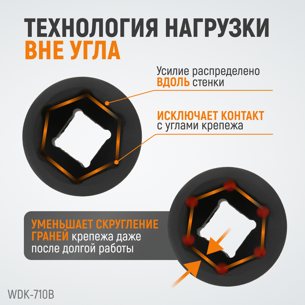 WDK-710B Набор ударных головок 1/2", 10-32 мм, 15 предметов