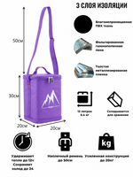 Термосумка RION+ 154, 12 л