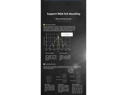 Цифро-аналоговый преобразователь SMSL D400 Pro