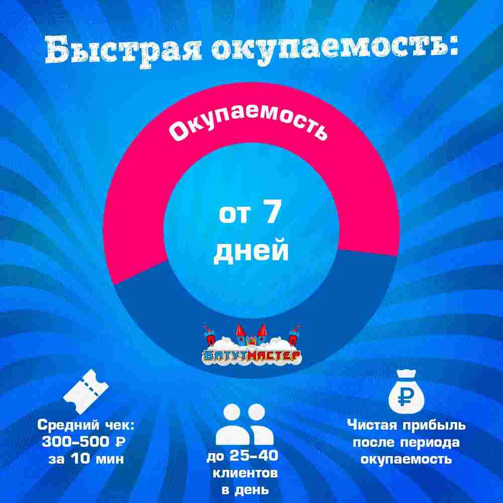 Семейная электрическая лодка-катамаран «Бело-розовый лебедь», 1+1