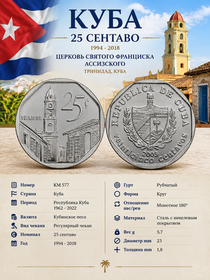 25 сентаво, 1994 - 2018