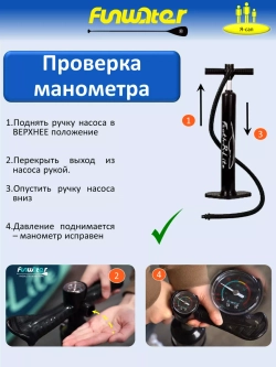 Сапборд надувной сап борд sup board 200 кг FunWаtеr 335 см