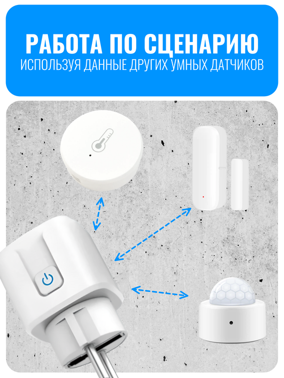 Умная ZigBee розетка Smart Aura 20А
