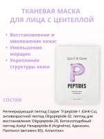 Набор тканевых масок