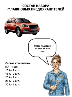 Набор предохранителей для Haval H6 флажковый
