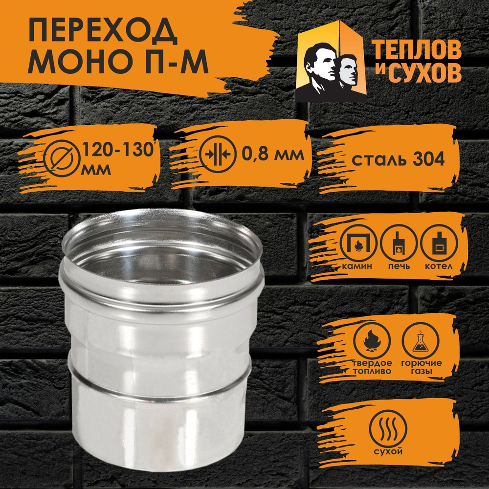 Переход нержавейка ПМ 120х130 ст.304-0,8 Теплов и Сухов
