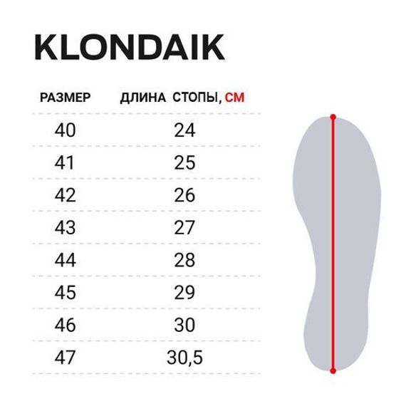Сапоги зимние Norfin KLONDAIK 2 -40С EVA р.47