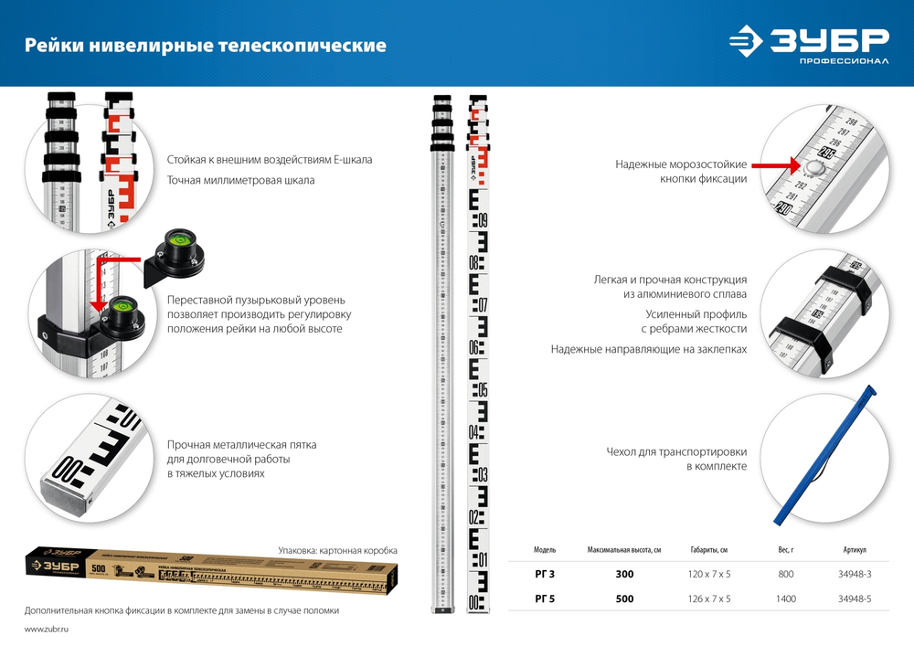 ЗУБР РГ 3, геодезическая рейка (34948-3)