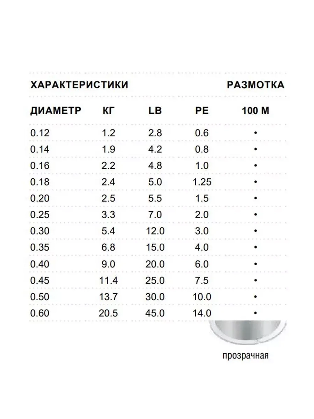 леска рыболовная монофильная SFX 100 м 0,45 мм 11,4 кг