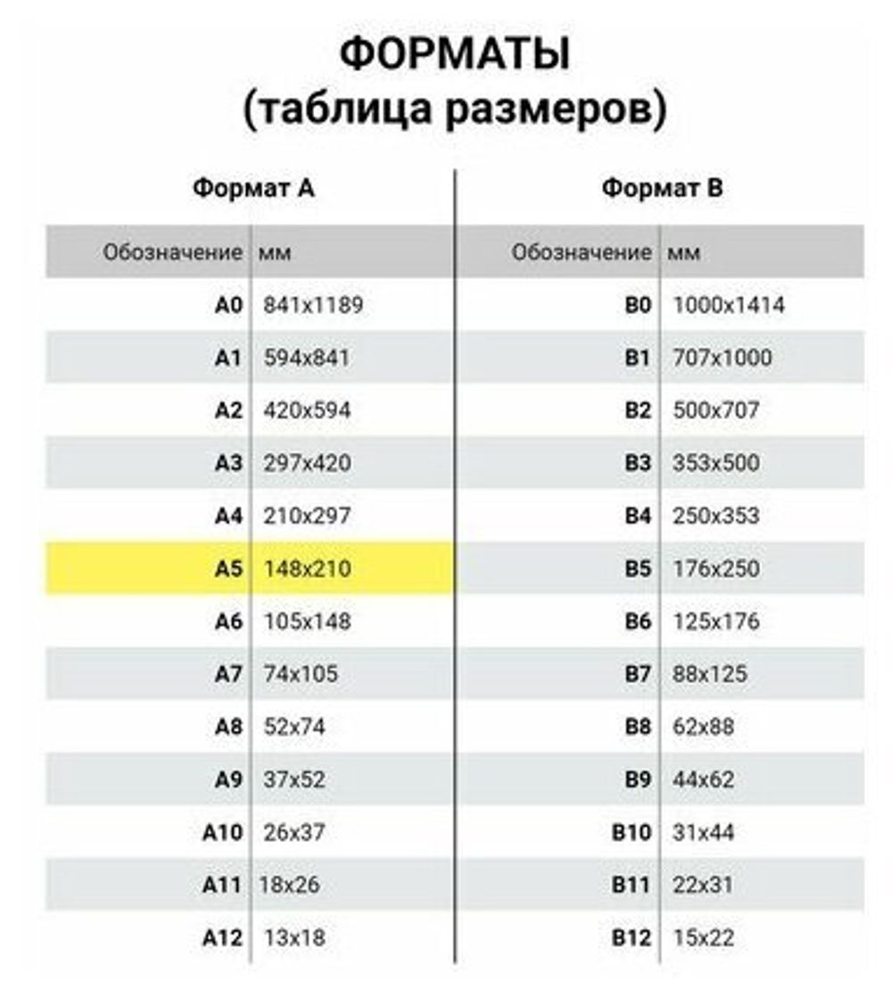 Тетрадь 40 л. в клетку обложка КРАФТ, бежевая бумага 70 г/м2, сшивка, А5 (147х210 мм), СКЕЙТЕР, BRAUBERG, 403757