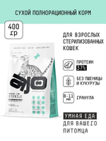 Корм сухой Premier для стерилизованных кошек ягненок и индейка, 2кг