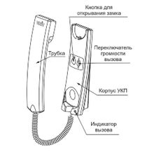Трубка домофона координатная Vizit УКП-12CH (Шампань)