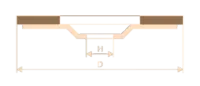 Тип КЛТ 5