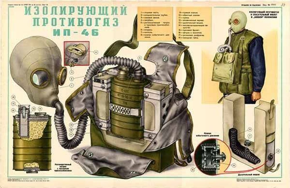 Противогаз изолирующий Ип-46