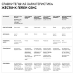 Гель жидкий с шиммером "Парфюм 07"