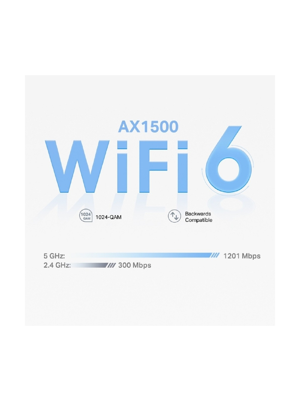 TP-Link Deco X10(3-pack) AX1500 Домашняя Mesh Wi-Fi система