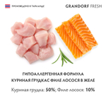Влажный корм GRANDORF FRESH для взрослых кошек Куриная грудка с филе лосося в желе 70г