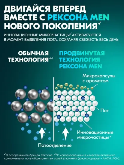 Дезодорант мужской Rexona Champions, стик
