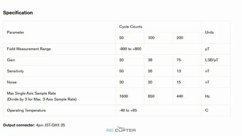 GNSS система Holybro DroneCAN RM3100 Professional Grade Compass