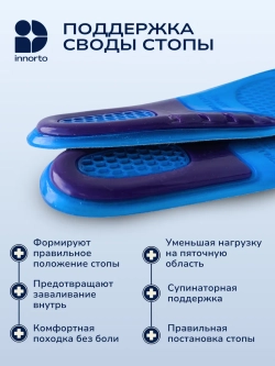 Стельки ортопедические для обуви при пяточной шпоре