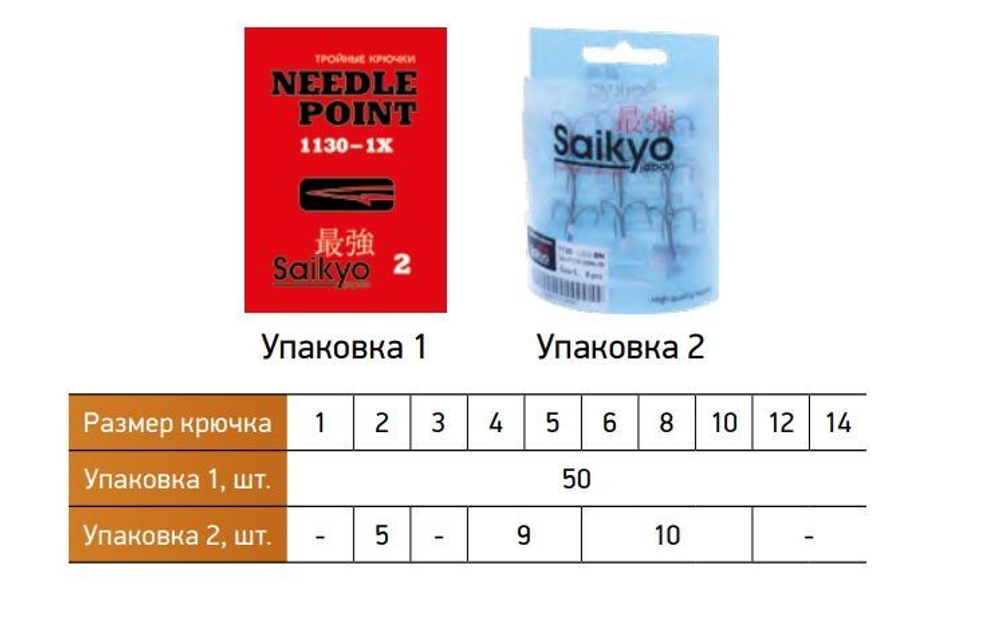 Крючки для рыбалки Saikyo тройные 1130 BN