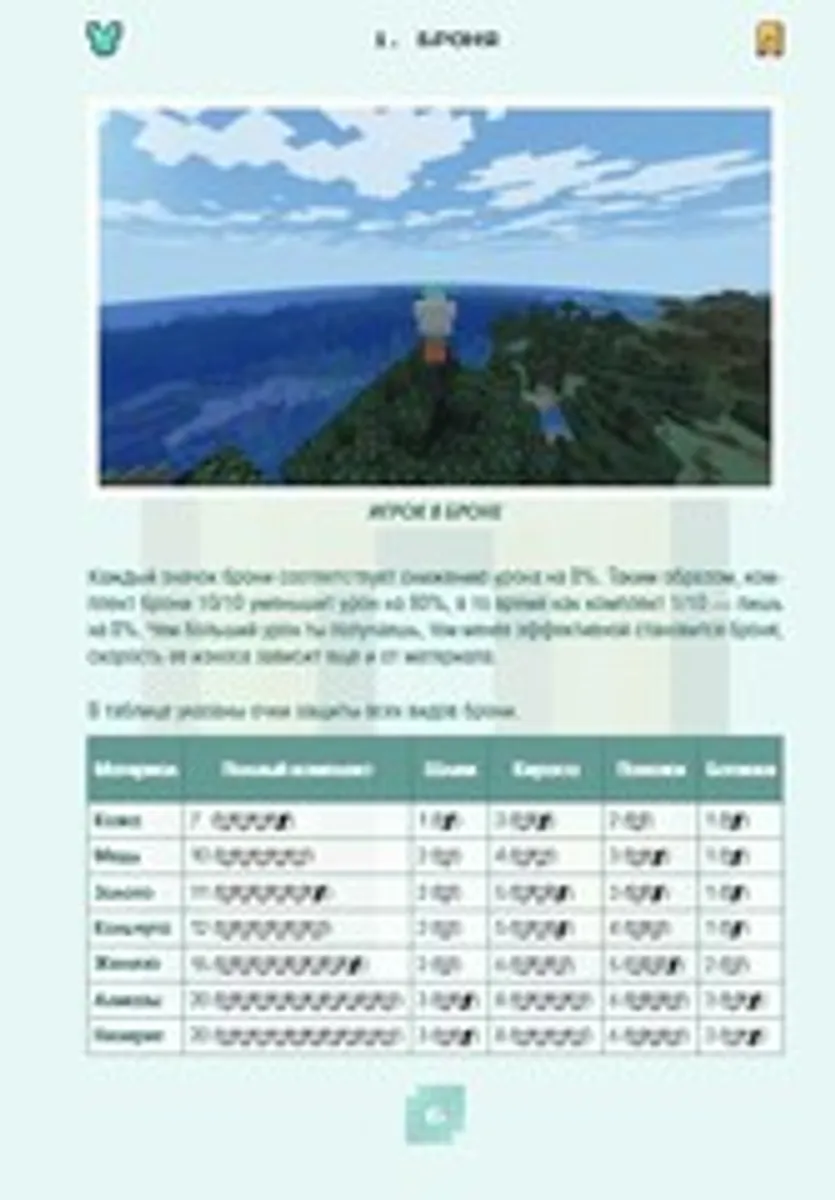 Minecraft. Сражения. Иллюстрированное руководство для начинающих