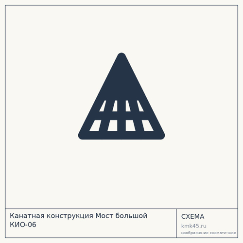 Канатная конструкция Мост большой КИО-06 — от 89 000 ₽